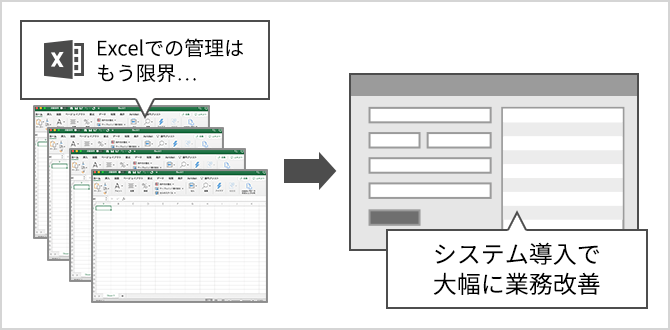 Excelでの情報管理に限界がきており、システムを構築したい