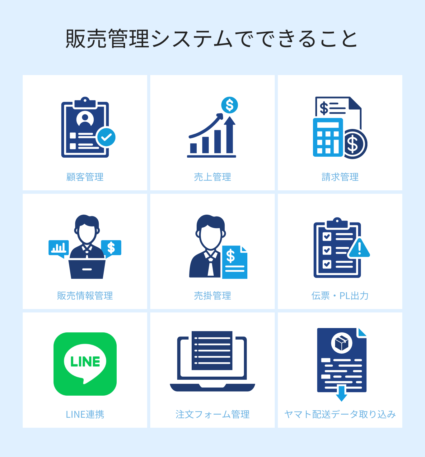 販売管理システムでできること