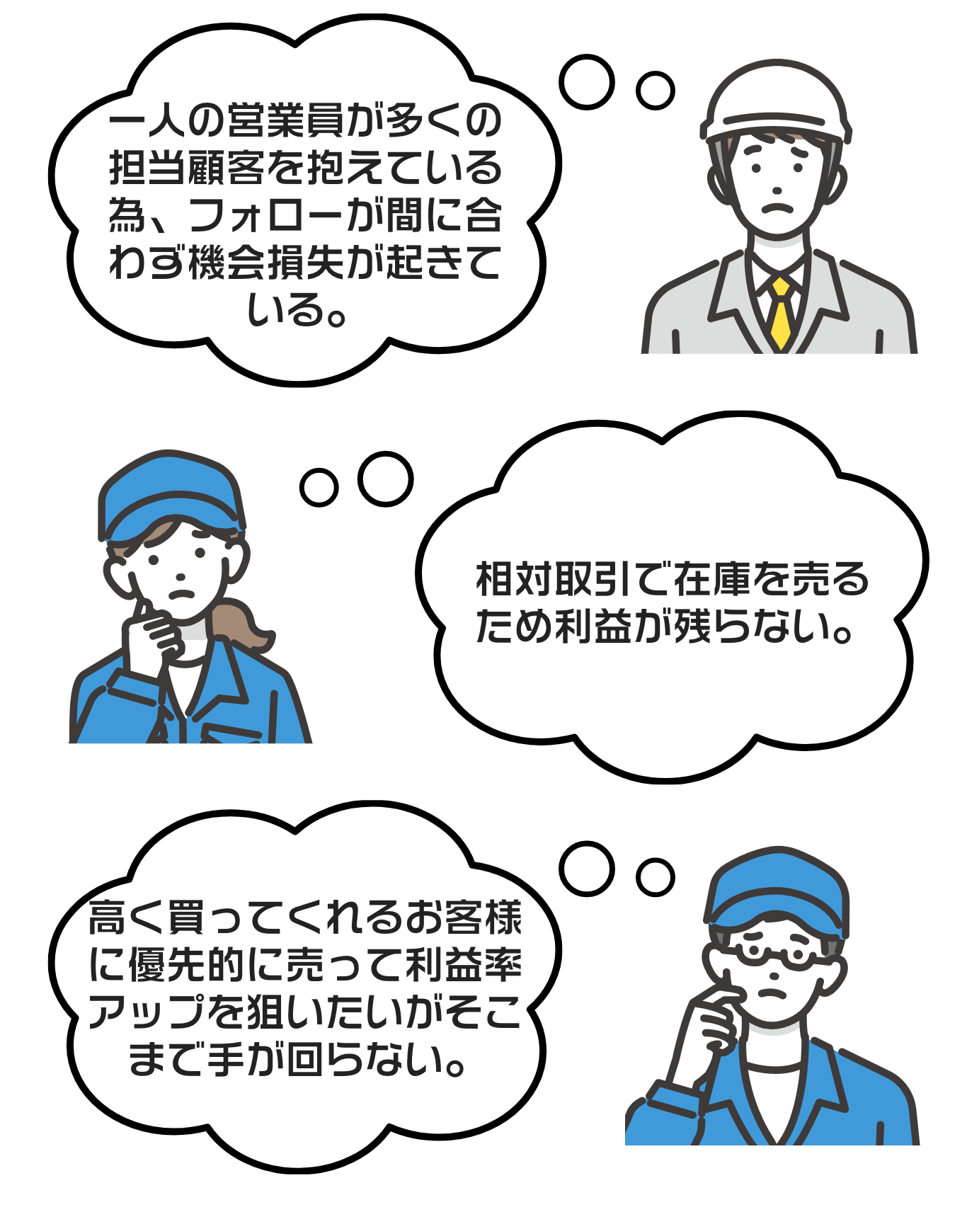 食品卸売業向けの販促・在庫管理システム｜売切御免 - ソリューション - 株式会社アリスタイル